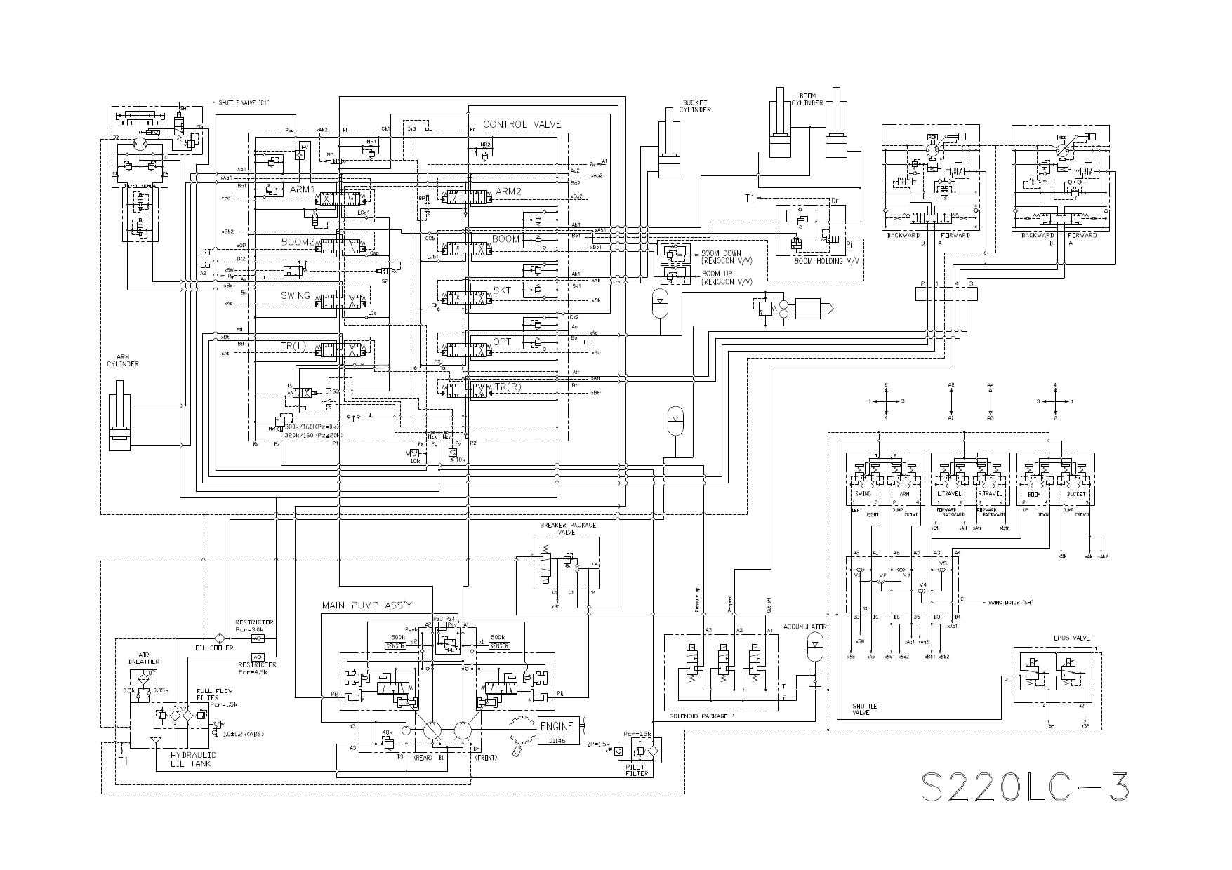 S220LC-3 HYDRAULIC CIRCUIT DIAGRAM Schematic Daewoo Doosan